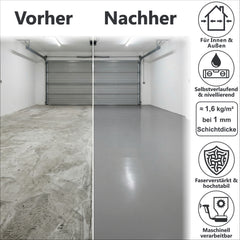 Bodenausgleichsmasse Ausgleichsmasse Nivelliermasse Bodenbeläge W715 - 25Kg