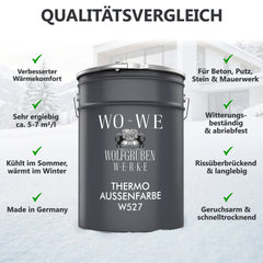 Facade Climate Coating White Heat-Reflective Exterior Wall Paint Facade Paint W527 5–20L