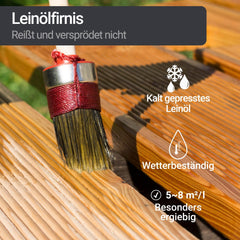 Vernice ad olio di lino cotto per Legno Cura Protezione Incolore W210 1-10L