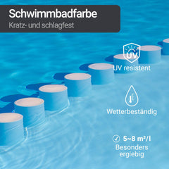 Swimming Pool Paint Coating SL400 1-20L