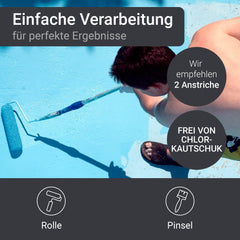 Swimming Pool Paint Coating SL400 1-20L