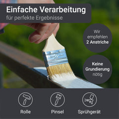 Metalllack Metallfarbe Buntlack Decklack für Metall Stahl Eisen W900 0,75-5L