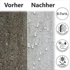 Imprégnation pour façades Hydrofuge - Protection des murs, pierres - Étanche et imperméable W870  1-10L