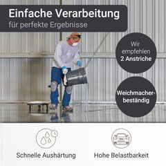 2K Epoxidharz Garagenfarbe Bodenbeschichtung Garagenbodenbeschichtung MATT W702 2,5-20Kg