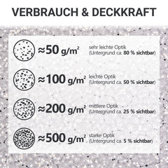 Decorative Epoxy Resin Color Chips Flakes for Garage Floor Coating 0.5-5Kg